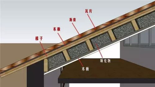 上海仅0.7m高的家,走路要倒退,设计师25㎡死角改7大间,两花园