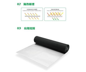 厂家直销顶楼防水补漏材料 纳米隔热毯、隔音毯、防晒保温材料的全面解析